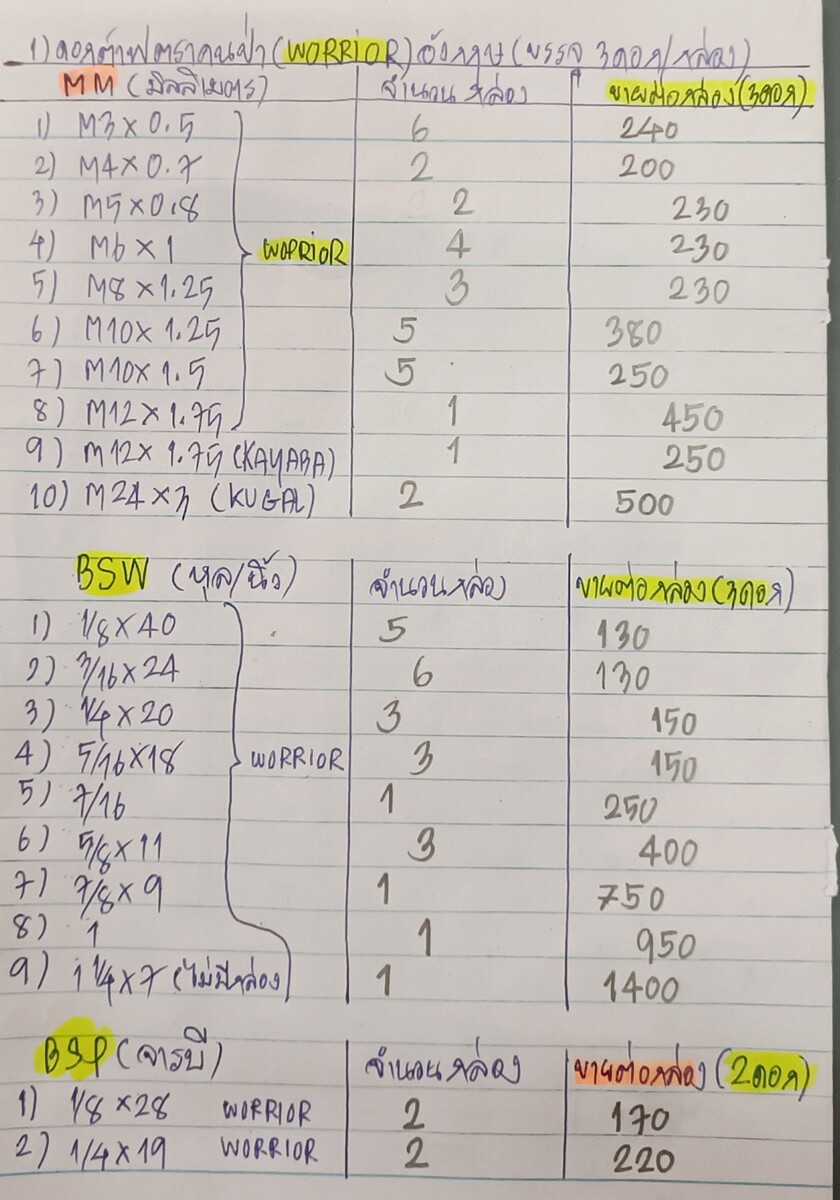 รายการ และราคา  ขายยกกล่อง