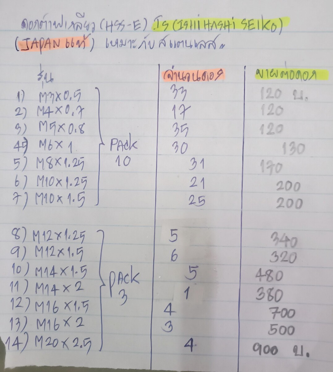 รายการสินค้า   ราคาขายต่อดอก ครับ