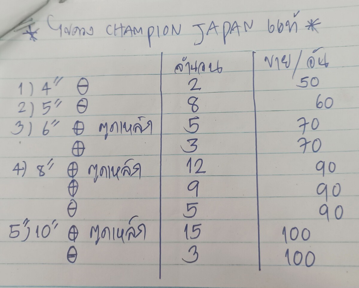 CHAMPION