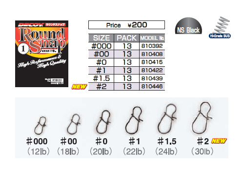 Decoy Round Snap SN-1